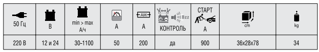 redhotdot_volta_s_1100.png redhotdot_volta_s_1100.png