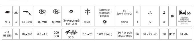 rhd_carpulse_220_m1.png