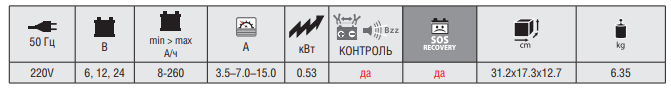 volta_g_260_6_12_24v.png