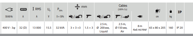 rhd_inverter_dot.png