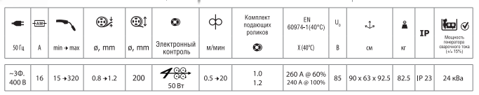 synergic_mig_mag_carpulse_320_t3.png