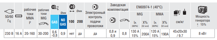 redhotdot_hot_mig_5.png