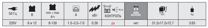redhotdot_volta_g_130_6_12v.png