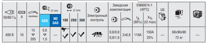 redhotdot_hot_mig_29.png