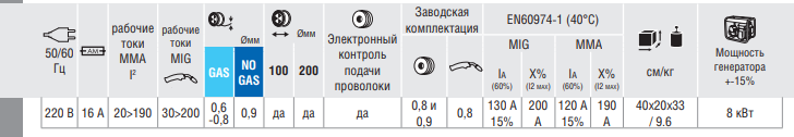 rhd_hot_mig_1.png