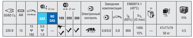 redhotdot_hot_mig_19.png