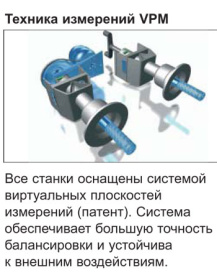Станок балансировочный 8-30" Hofmann Geodyna 6800-2p