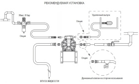 Диафрагменный насос DF30T (смеситель) Samoa 553124