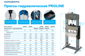 Пресс пневмогидравлический 30 тонн Nordberg PRO N3530A