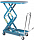 Платформа подъемная передвижная Forsage F-TP04001
