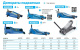 Домкрат подкатной 3.5 тонн Nordberg N32035