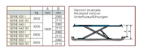 Подъемник ножничный 4.2 тонны Ravaglioli RAV640N.1I