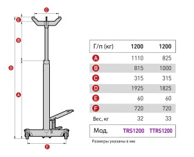 Стойка трансмиссионная 1200 кг MEGA TRS1200