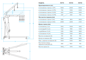 Кран гаражный усиленный 3 тонны Nordberg N3730