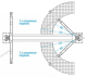 Подъемник 2-стоечный 4 тонны Nordberg N4120H1-4G