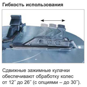 Станок шиномонтажный 12-28" Hofmann Monty 3550 GP