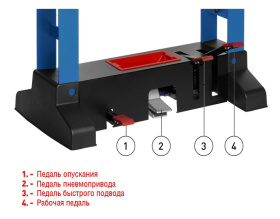 Пресс пневмогидравлический 50 тонн MEGA PRP50